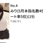 5月ありがとう！凍結しちゃったよ😭みり