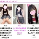 ランキング過剰考察　～5月編～