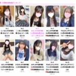 ランキング過剰考察～12月編～